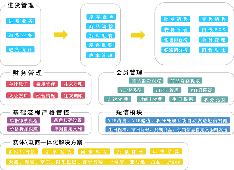 澳門一碼一肖一特一中管家婆,合理化決策評審_適中版40.874
