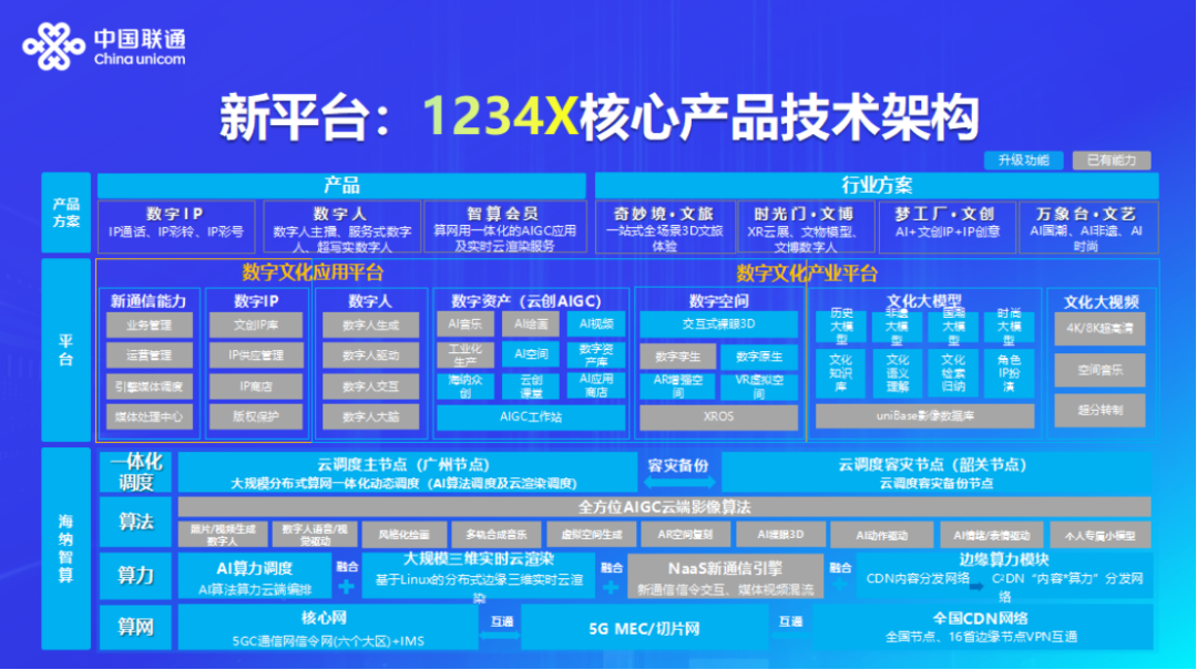 2024新澳門天天開獎攻略,財務分析方案_The91.85
