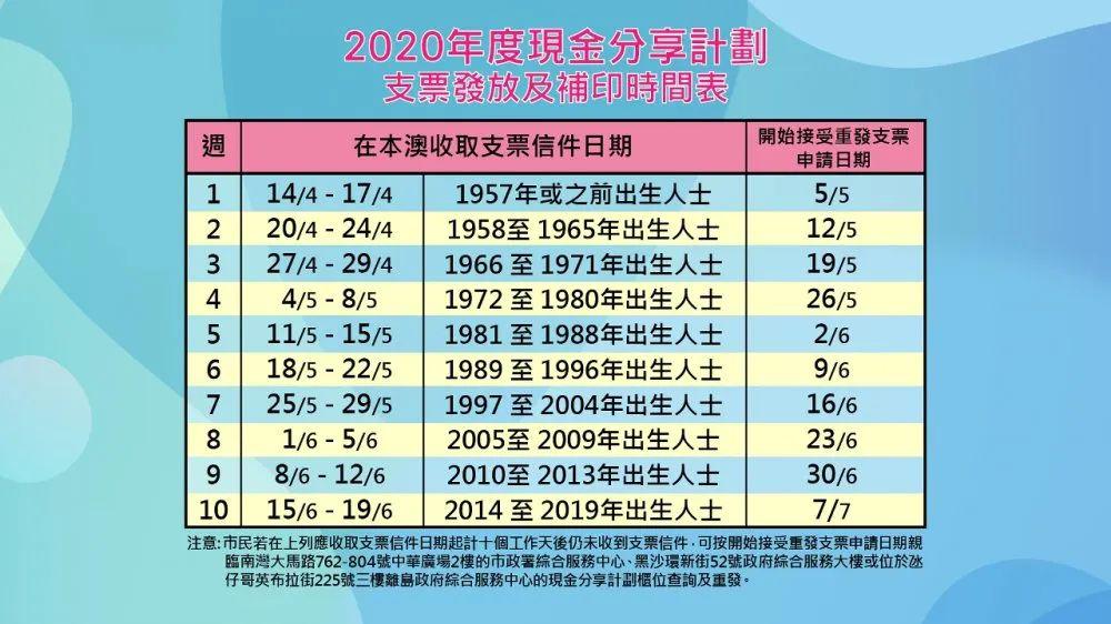 2024新澳門(mén)今晚開(kāi)獎(jiǎng)號(hào)碼和香港,綜合解答解釋規(guī)劃_MT15.211