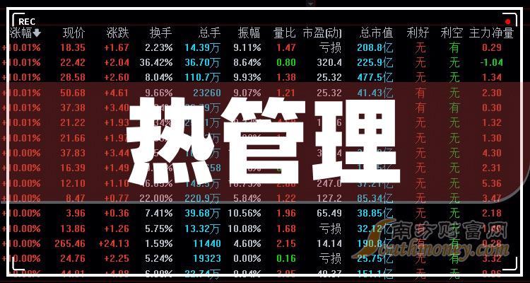 新澳門免費(fèi)資料掛牌大全,最新熱門解答定義_稀缺版32.639