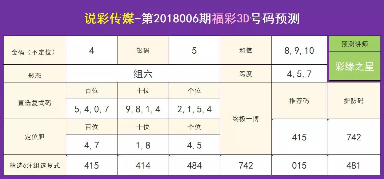 王中王最準(zhǔn)100%的資料,關(guān)鍵評估解答解釋策略_幻影版93.584