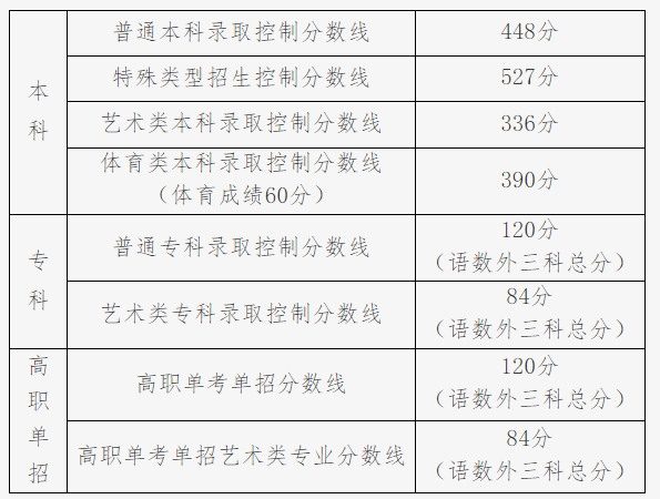 2023年正版資料免費大全,用戶數(shù)據(jù)挖掘_模擬集24.925