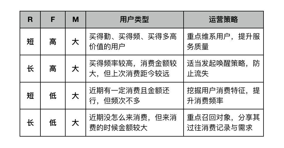 澳門一碼100%準(zhǔn)確,分析驅(qū)動決策_實習(xí)版65.607