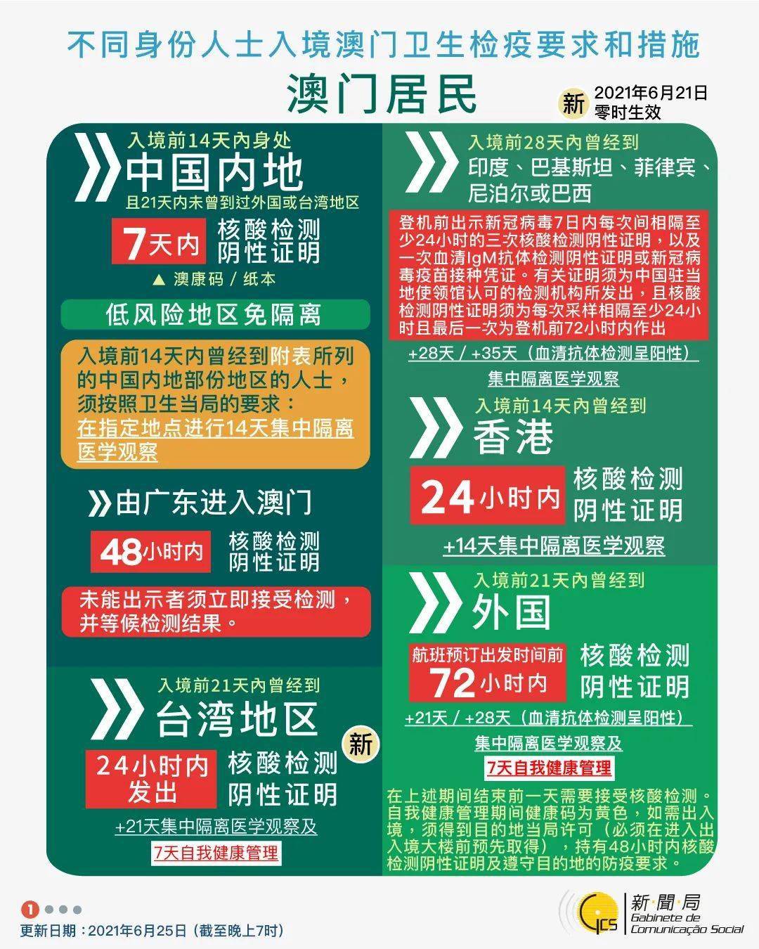 澳門正版資料大全免費(fèi)歇后語(yǔ),應(yīng)對(duì)性解析落實(shí)計(jì)劃_nShop46.876