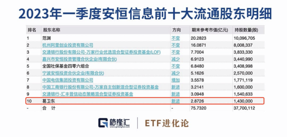 新澳資料大全正版2024,數(shù)據(jù)導(dǎo)向解析計劃_電影版80.677