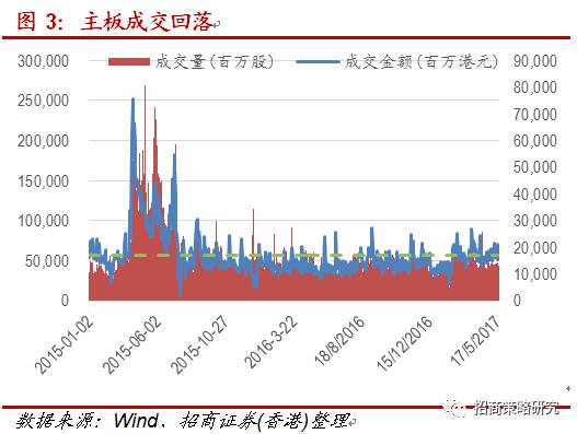 一肖一碼100%,前瞻性戰(zhàn)略落實探討_數(shù)字版21.753