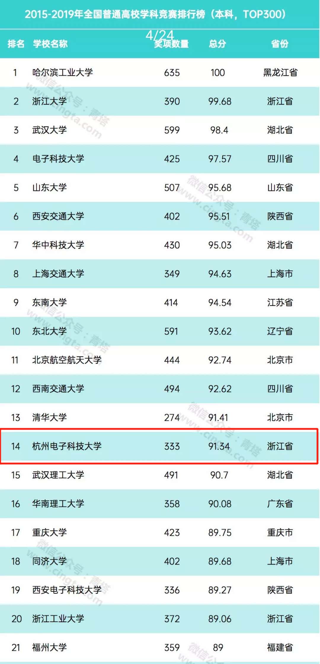 最準(zhǔn)一肖100%中一獎(jiǎng),實(shí)時(shí)說明信息解析_可靠版47.182