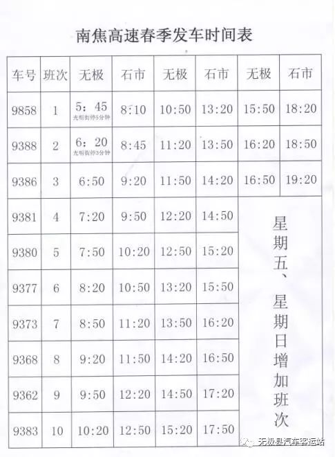 南焦客運站的最新時刻表，連接城市的重要紐帶