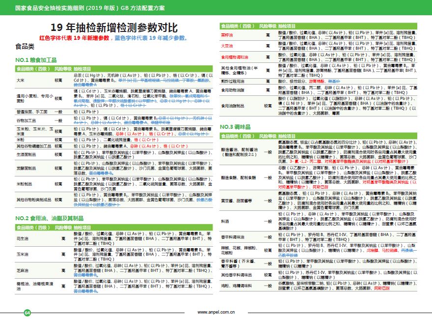 澳門最準的資料免費公開,品質(zhì)提升計劃落實_SX版65.847