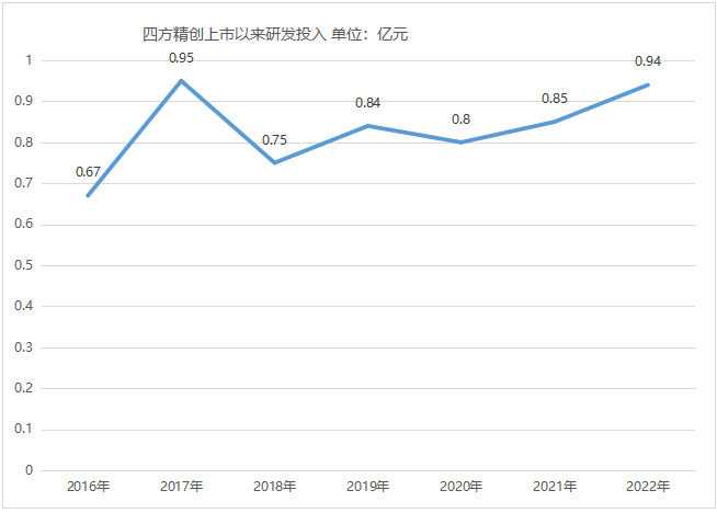 2024年11月18日 第29頁