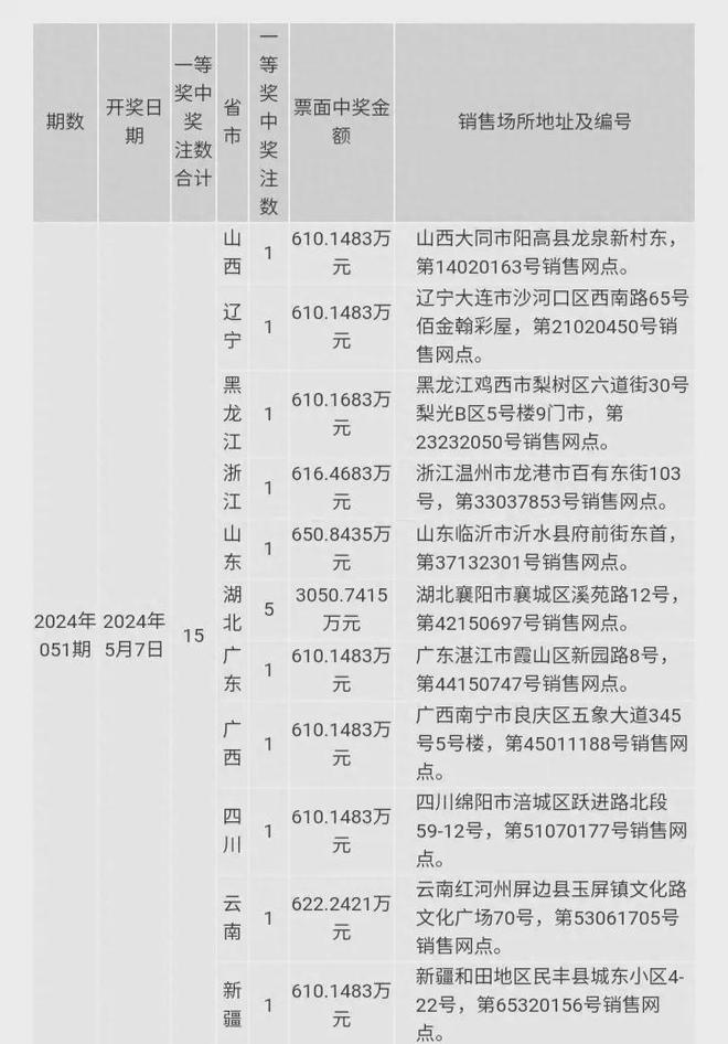 2024新澳今晚開獎號碼139,資源使用效率_內(nèi)置集19.186