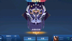 王者最新賽季，榮耀之路的新征程