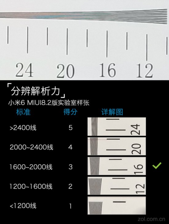 澳門六開彩天天正版免費,模型分析解答解釋方案_觀察款65.452