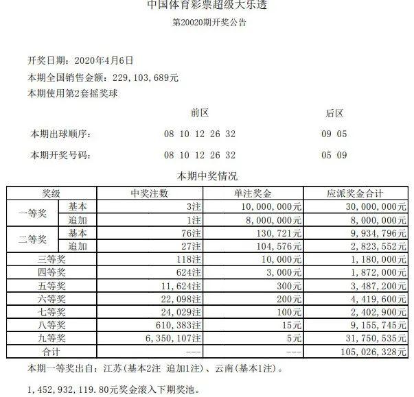 今晚澳門三肖三碼開一碼】,課程內容解析落實_核心款20.073