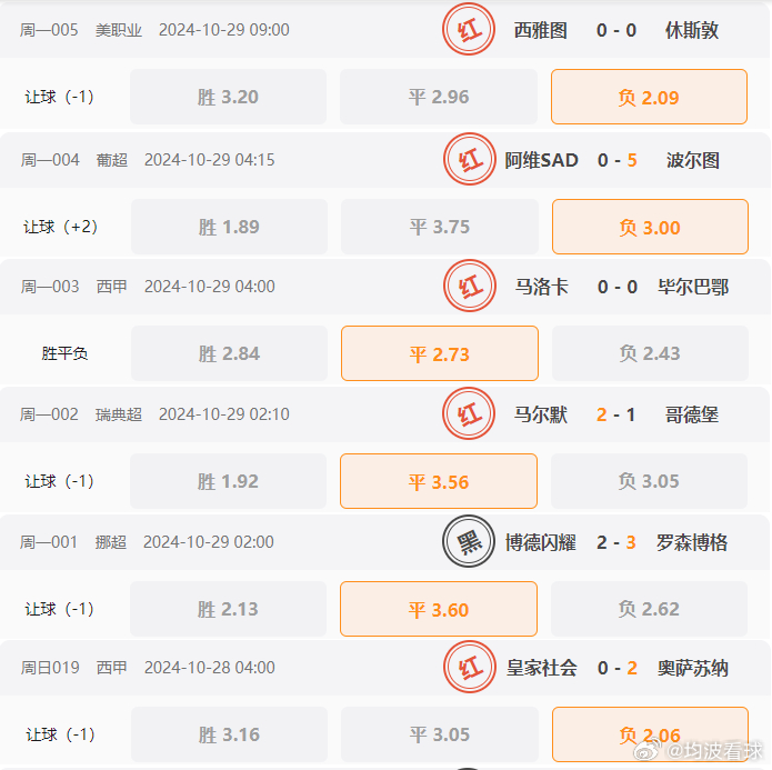 澳門王中王100%正確答案最新章節(jié),產(chǎn)品市場差異_長途集43.541