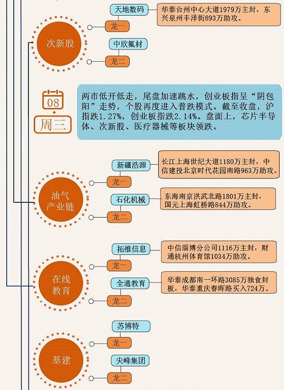 澳門管家婆一碼一肖,科學(xué)解答解釋落實_RE版92.142