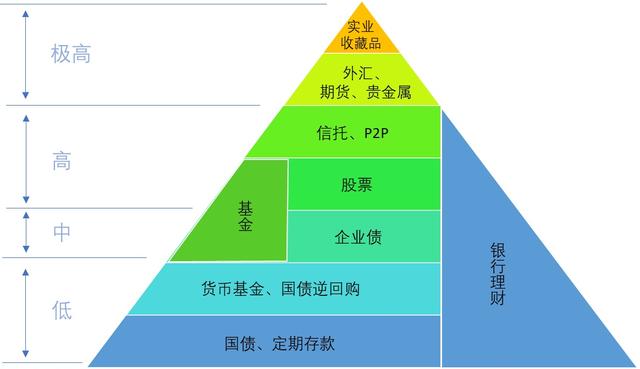 2024澳門特馬今晚開什么,接頭解答解釋落實(shí)_財(cái)務(wù)品40.801