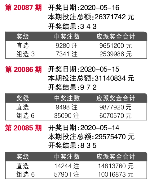 7777788888王中王開(kāi)獎(jiǎng)十記錄網(wǎng),遠(yuǎn)景解釋實(shí)施解答_3D59.78
