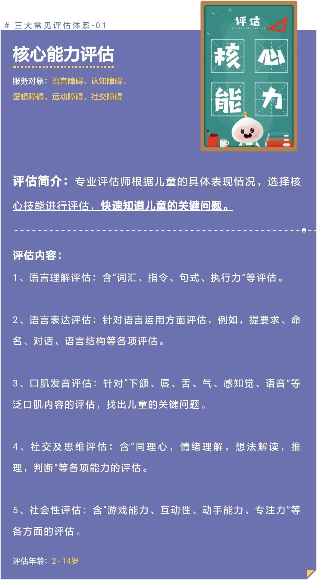 最準(zhǔn)一碼一肖100%,關(guān)鍵評(píng)估解答解釋策略_包含版95.724