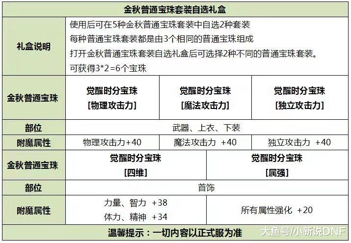 2024香港歷史開獎(jiǎng)結(jié)果是什么,多維解答研究路徑解釋_便攜版87.987