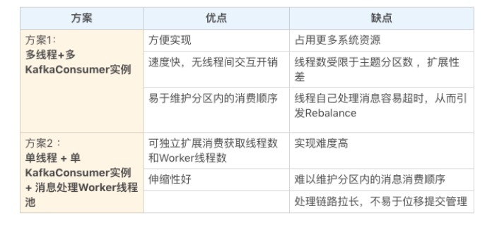 494949開獎(jiǎng)歷史記錄最新開獎(jiǎng)記錄,均衡解答解釋落實(shí)_架構(gòu)版39.946