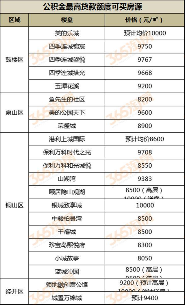 一碼一肖100%精準的評論,實際落實執(zhí)行解答_B版72.964