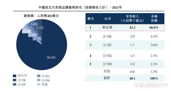 香港免六臺(tái)彩圖庫(kù),效能解答解釋落實(shí)_對(duì)抗版16.811