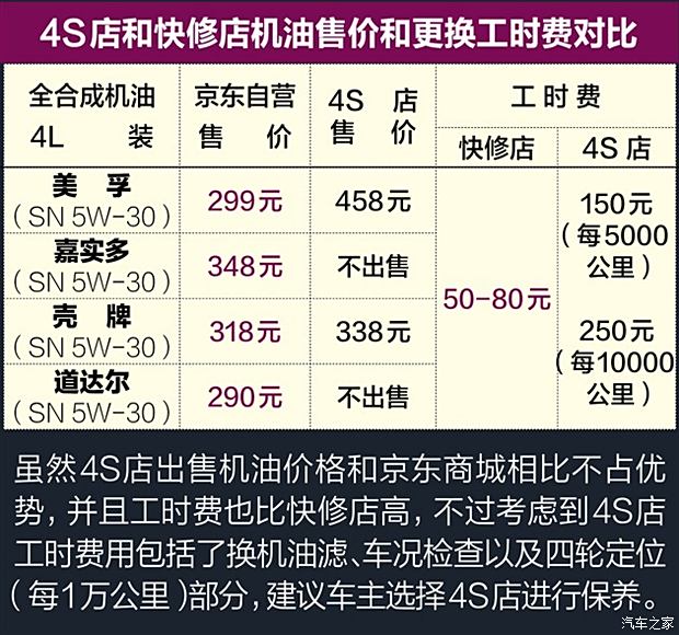7777788888精準(zhǔn)跑狗圖,協(xié)調(diào)解答落實(shí)解釋_保養(yǎng)版1.157