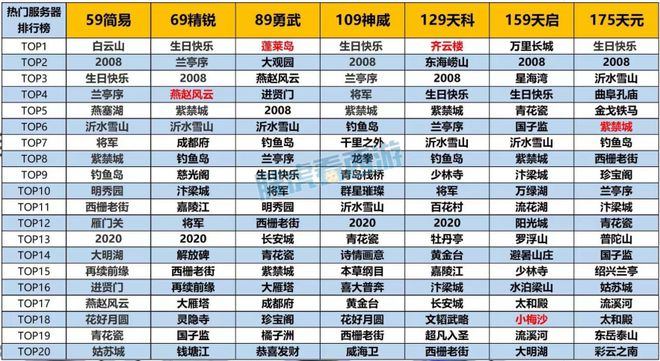 2024澳門正版資料大全資料生肖卡,數(shù)據(jù)設(shè)計支持計劃_尊貴集46.611