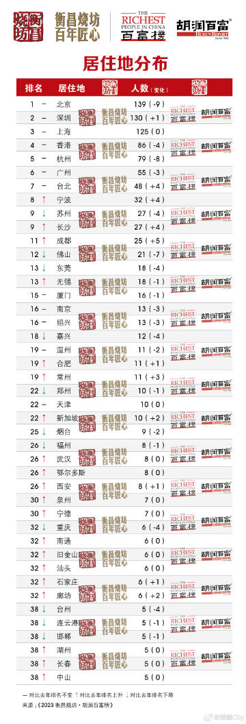 澳門王中王100的資料20,利益解答解釋落實_遙控版24.7