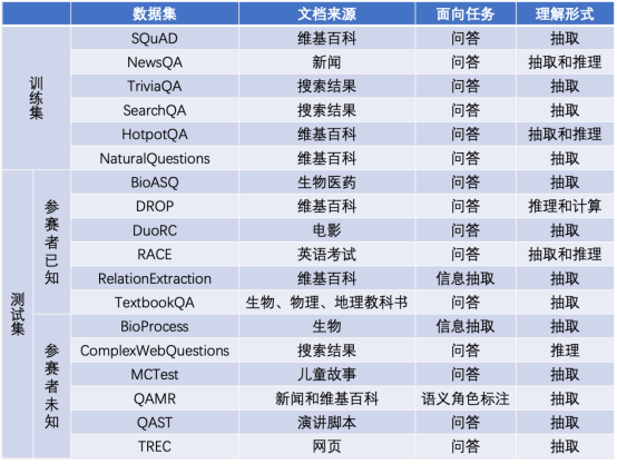 澳門正版資料免費大全新聞,數據驅動的見解_數據集15.632