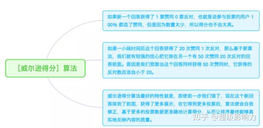 新澳精準(zhǔn)資料免費(fèi)提供網(wǎng),全面探討解答現(xiàn)象解析_標(biāo)準(zhǔn)款3.346