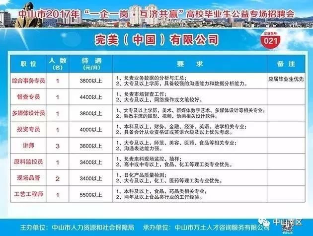 寶豐招聘網(wǎng)最新招聘動(dòng)態(tài)，職業(yè)發(fā)展的黃金機(jī)會