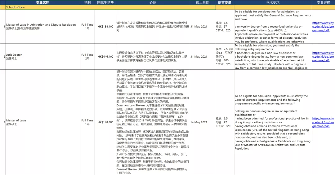 香港全年免費(fèi)資料大全正版資料,精確現(xiàn)象評估解答解釋_標(biāo)準(zhǔn)款51.373