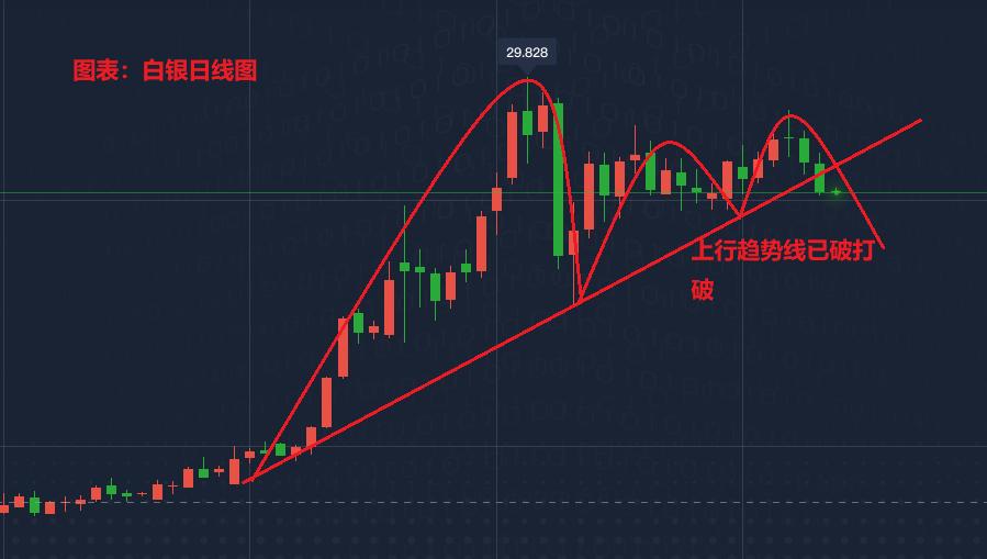 現(xiàn)貨黃金最新消息，市場走勢、影響因素及投資機(jī)會