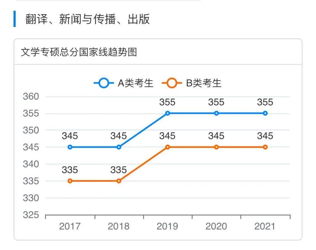 2024今晚四不像圖2024,財務(wù)狀況報告_X39.921