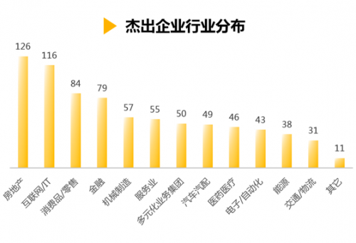 農(nóng)業(yè)招聘網(wǎng)最新招聘動(dòng)態(tài)，探索農(nóng)業(yè)人才的新機(jī)遇