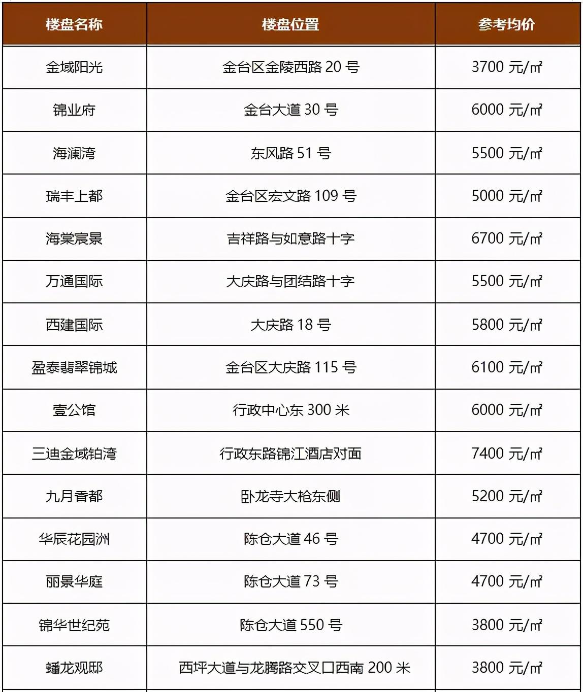 2024年11月19日 第29頁