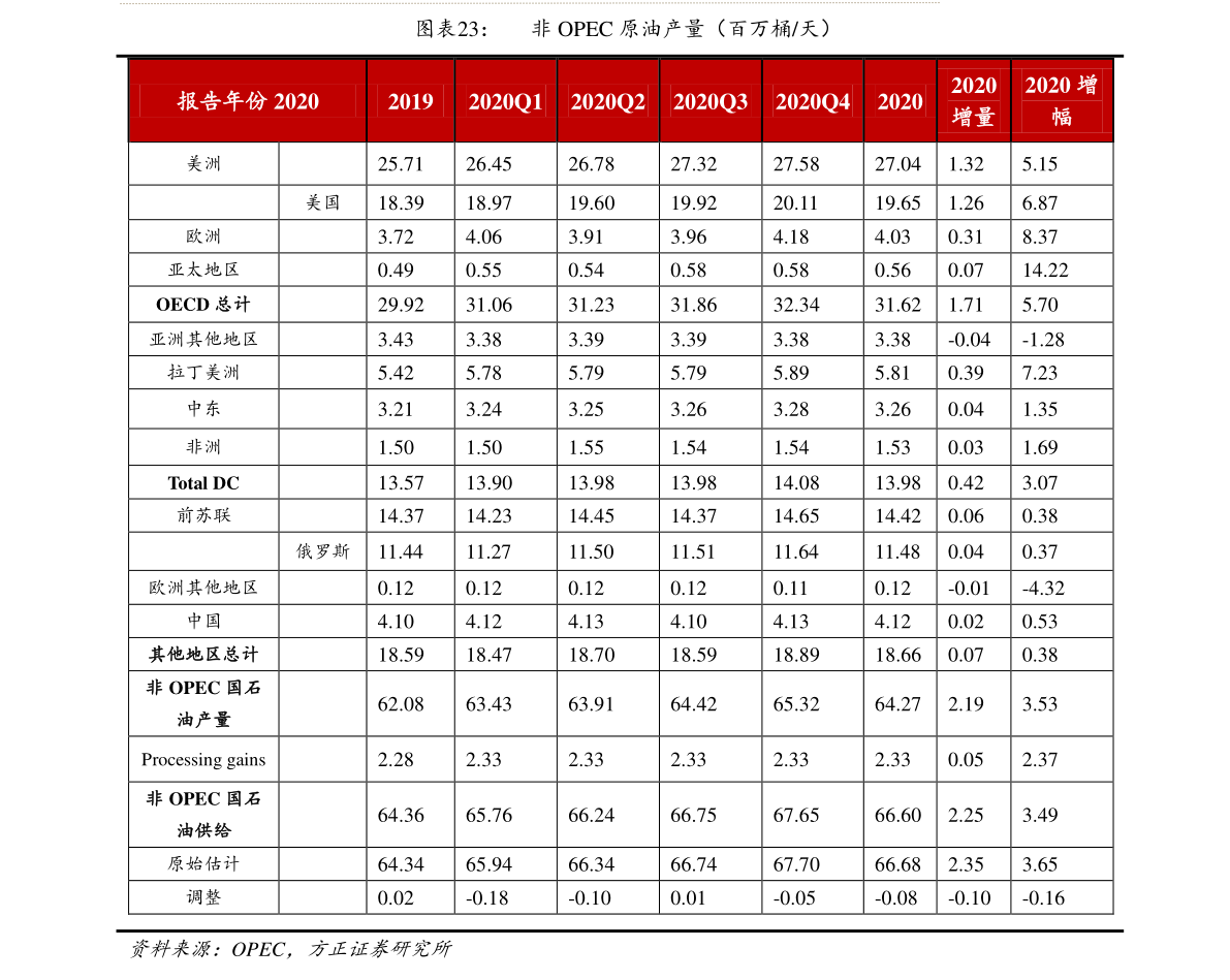 今日鉬價格最新行情分析