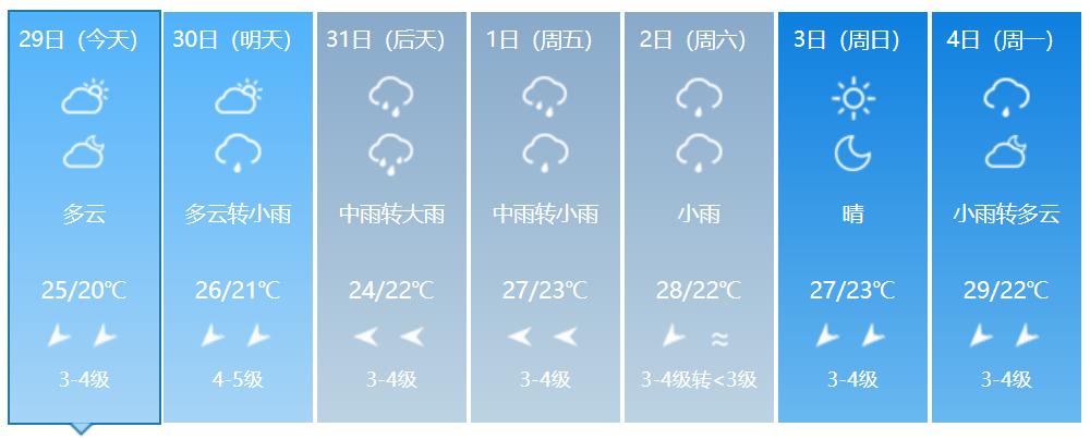 熱帶低壓最新消息，影響范圍及應(yīng)對(duì)措施