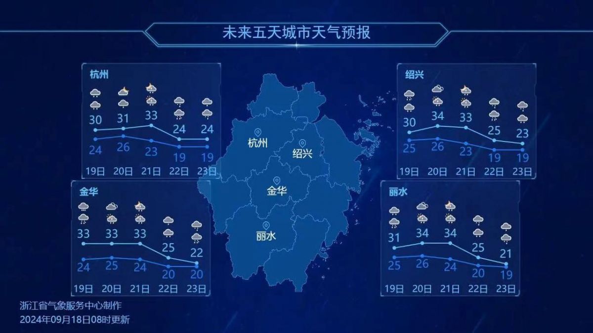 浙江省臺(tái)風(fēng)最新消息全面解析