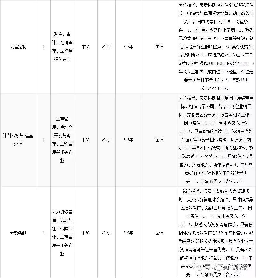 黃島招聘網(wǎng)最新招聘動(dòng)態(tài)深度解析