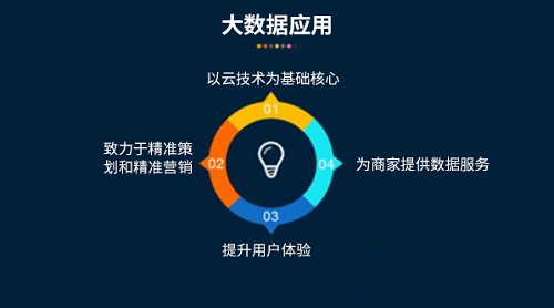 奧聯(lián)電子最新消息，引領(lǐng)行業(yè)變革，邁向未來(lái)智能時(shí)代