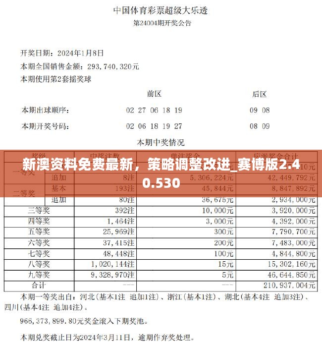 2024新澳兔費(fèi)資料琴棋,精準(zhǔn)方案落實(shí)分析_G版35.457