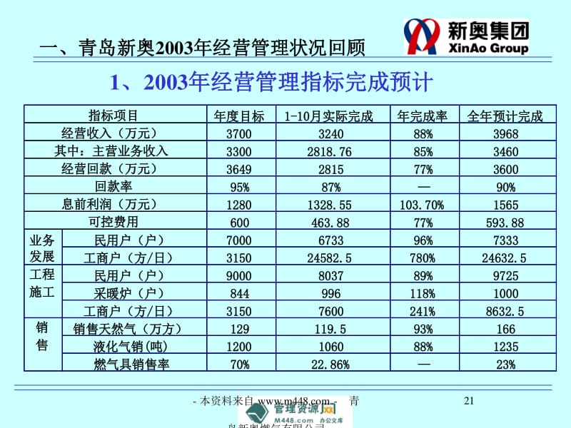 新奧天天開內(nèi)部資料,凈化落實(shí)解釋解答_Plus30.163