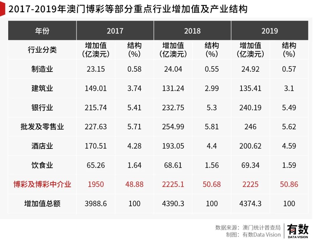 澳門(mén)一碼中精準(zhǔn)一碼的投注技巧,果斷解答解釋落實(shí)_探險(xiǎn)款60.379