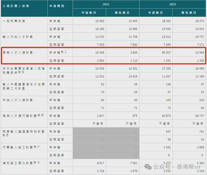 2024年香港港六+彩開獎號碼,詳細解答計劃剖析解釋_預約制35.91