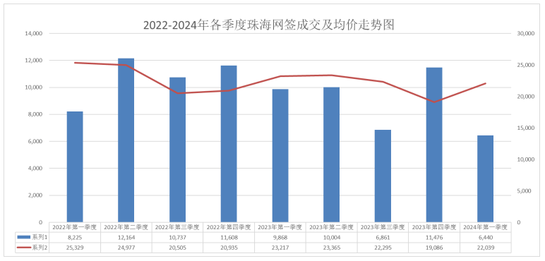 2024年新澳門天天彩開彩結(jié)果,戰(zhàn)略規(guī)劃完善_擴(kuò)展型66.72