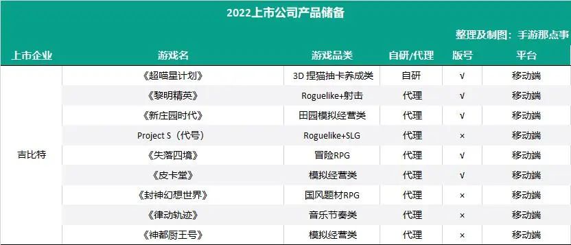 澳門(mén)管家婆一碼一肖,用戶需求研究_VP44.193