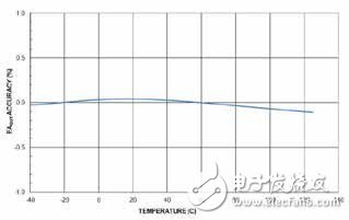 2024年正版免費(fèi)天天開(kāi)彩,實(shí)時(shí)分析解答解釋方法_特性版40.575